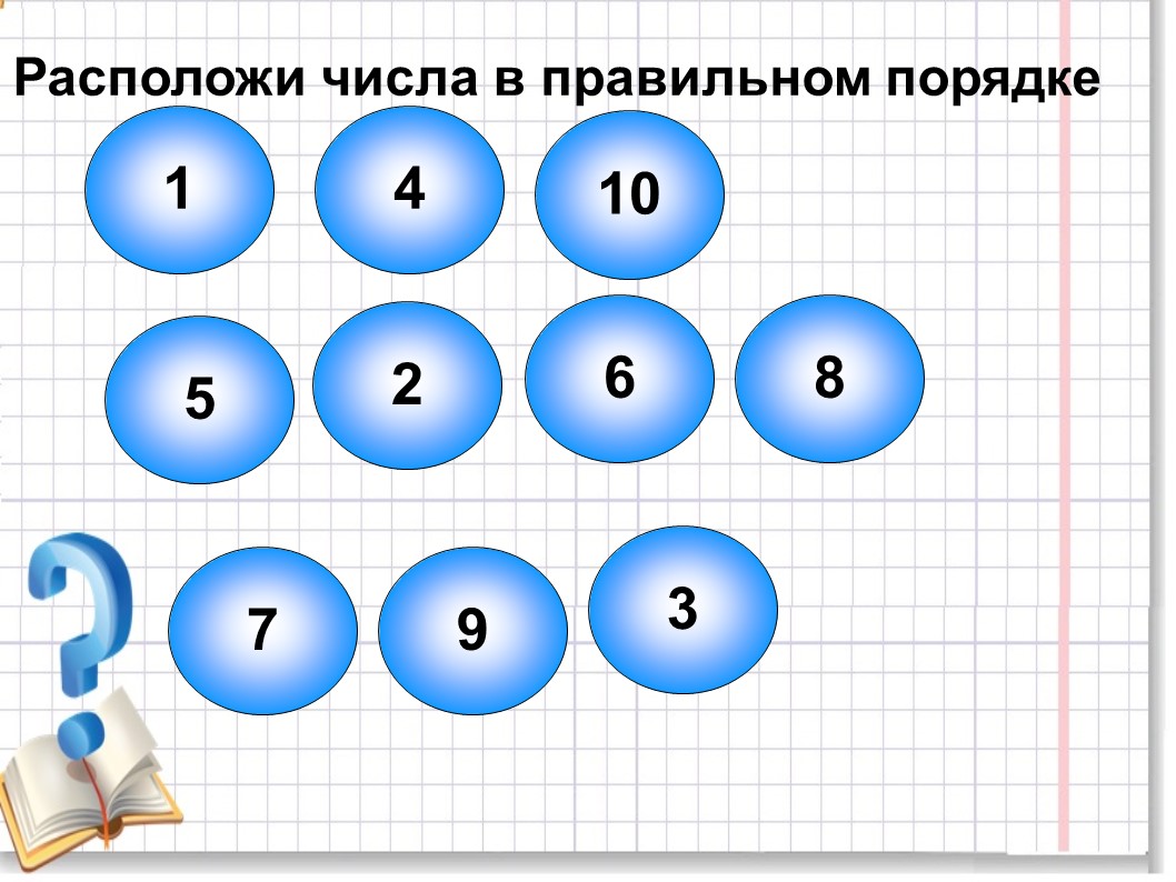 Расположи числа порядки. Расположи числа в правильном порядке. Расставь числа в правильном порядке. Расположи цифры по порядку. Расставь числа по порядку.